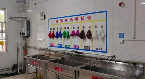 新鮮事！土右旗市場監管局給食品安全“上色”，餐飲管理更清晰